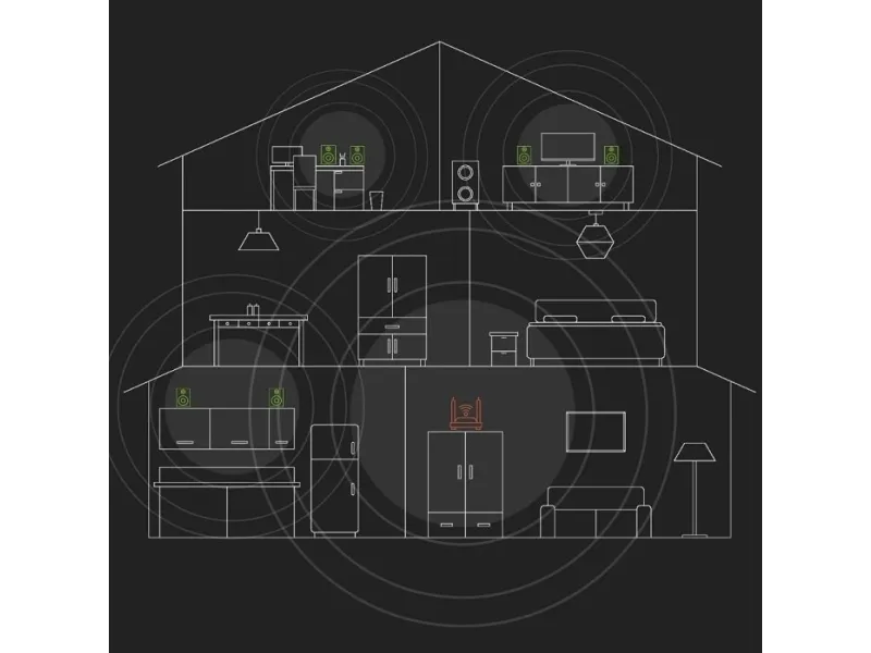 Audioengine A1-MR aktive multiroom-høyttalere med streaming