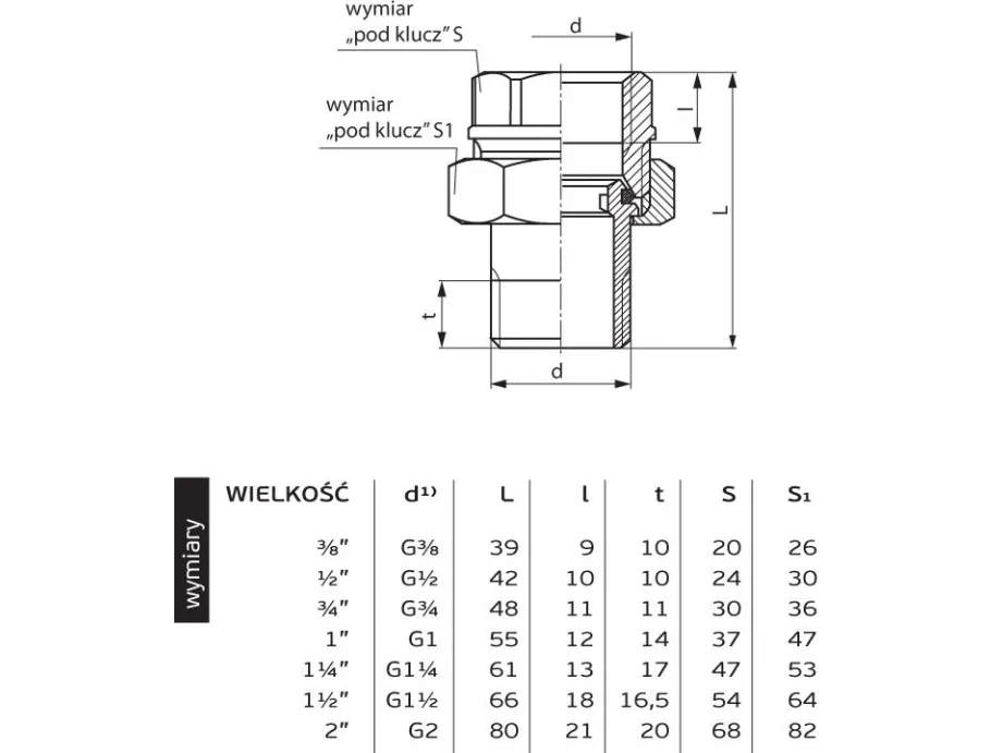 Perfexim Dwużłówka mosiężna prosta z oringiem 1/2 (07-146-0150-000)