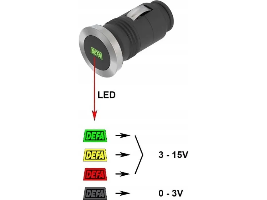 DEFA batteristatusindikator