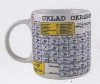 Soliton kopp periodiske systemet