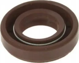 Geko Oring for gips og gipssliper 190mm(1)