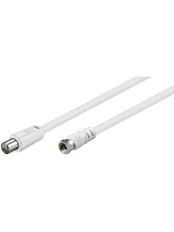 Pro Antenna cable to F - 5m