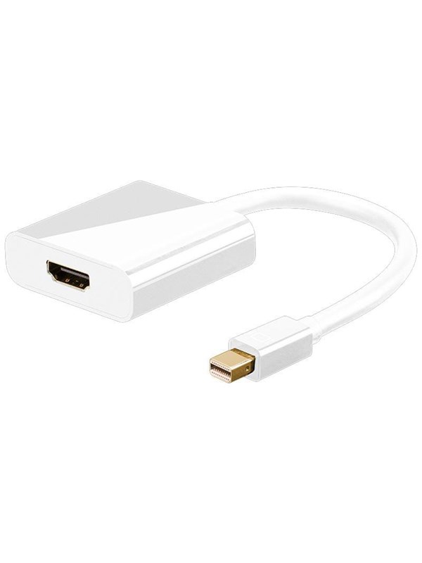 Pro Mini DP - HDMI adapter