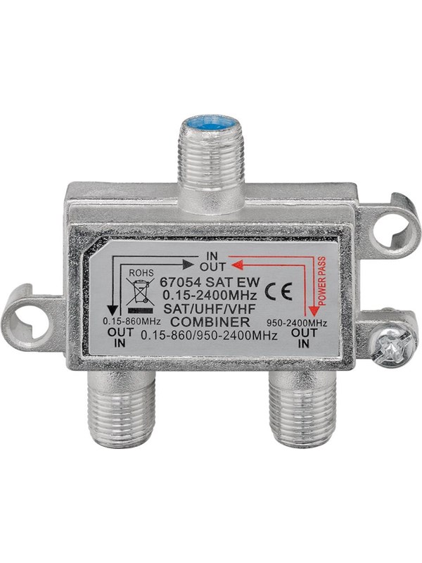Pro SAT-TV combiner