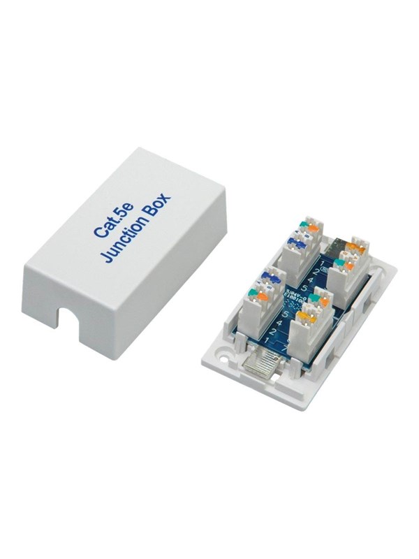 Roline cable coupler