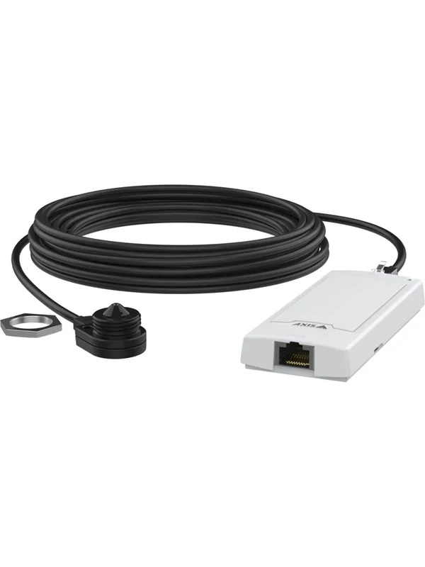 Axis P12 Series P1265 Mk II