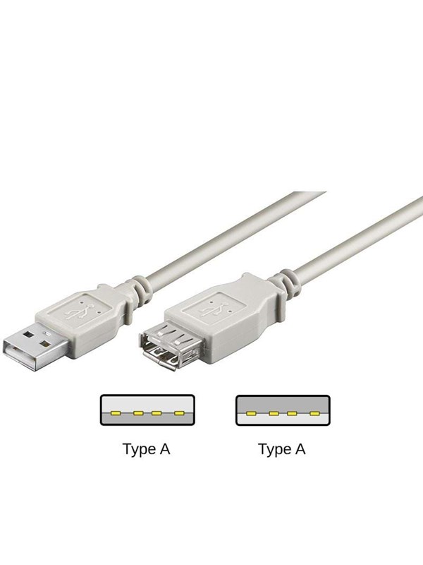 Pro USB-A <-> USB-A - 1.8m - Grå