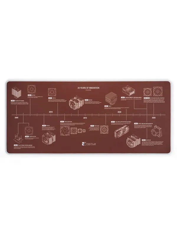 Noctua NP-DM3 Anniversary Deskmat