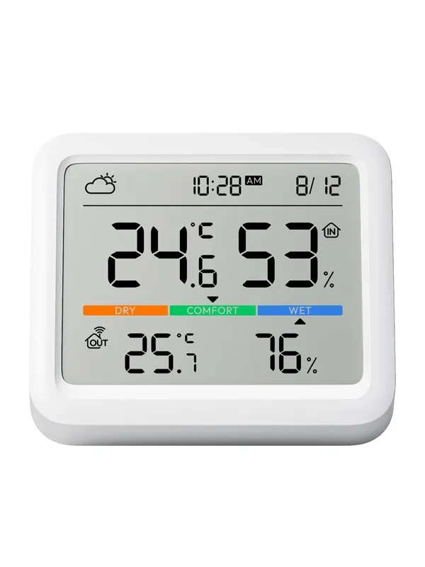 SwitchBot Meter Pro