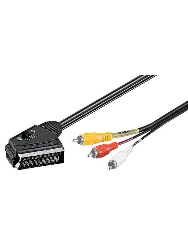 Pro Component (RCA) - Svart - 2m