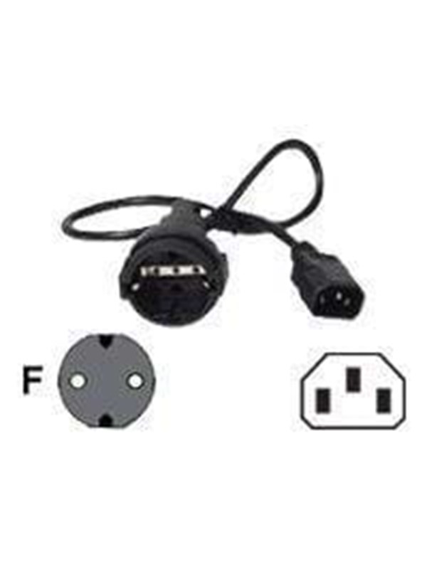 APC POWER CORD