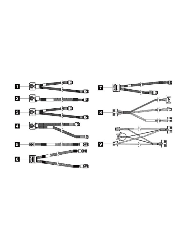 Lenovo SATA / SAS cable kit