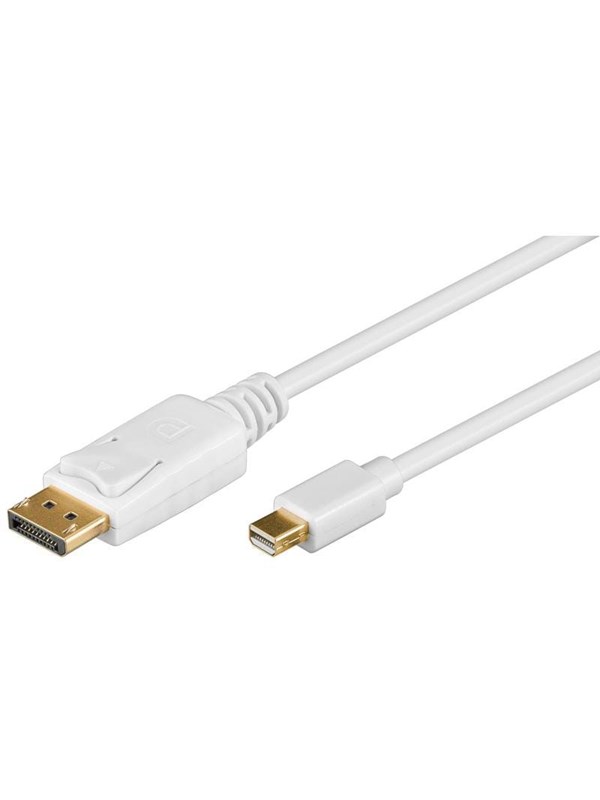 Pro Mini Displayport - Displayport- 2m - White
