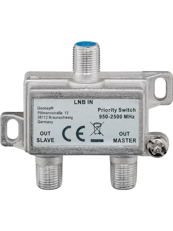 Pro SAT priority switch