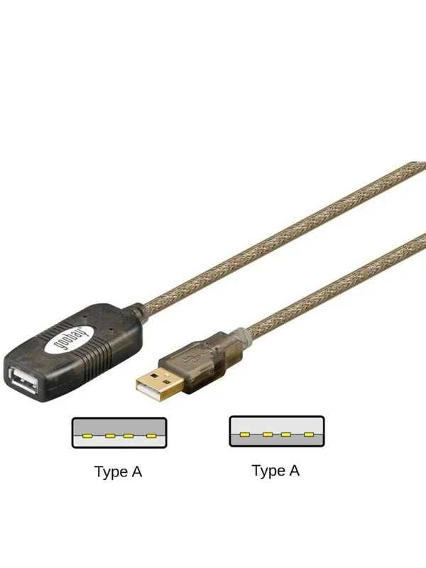Pro USB 2.0 Extension Active A/A - 5m